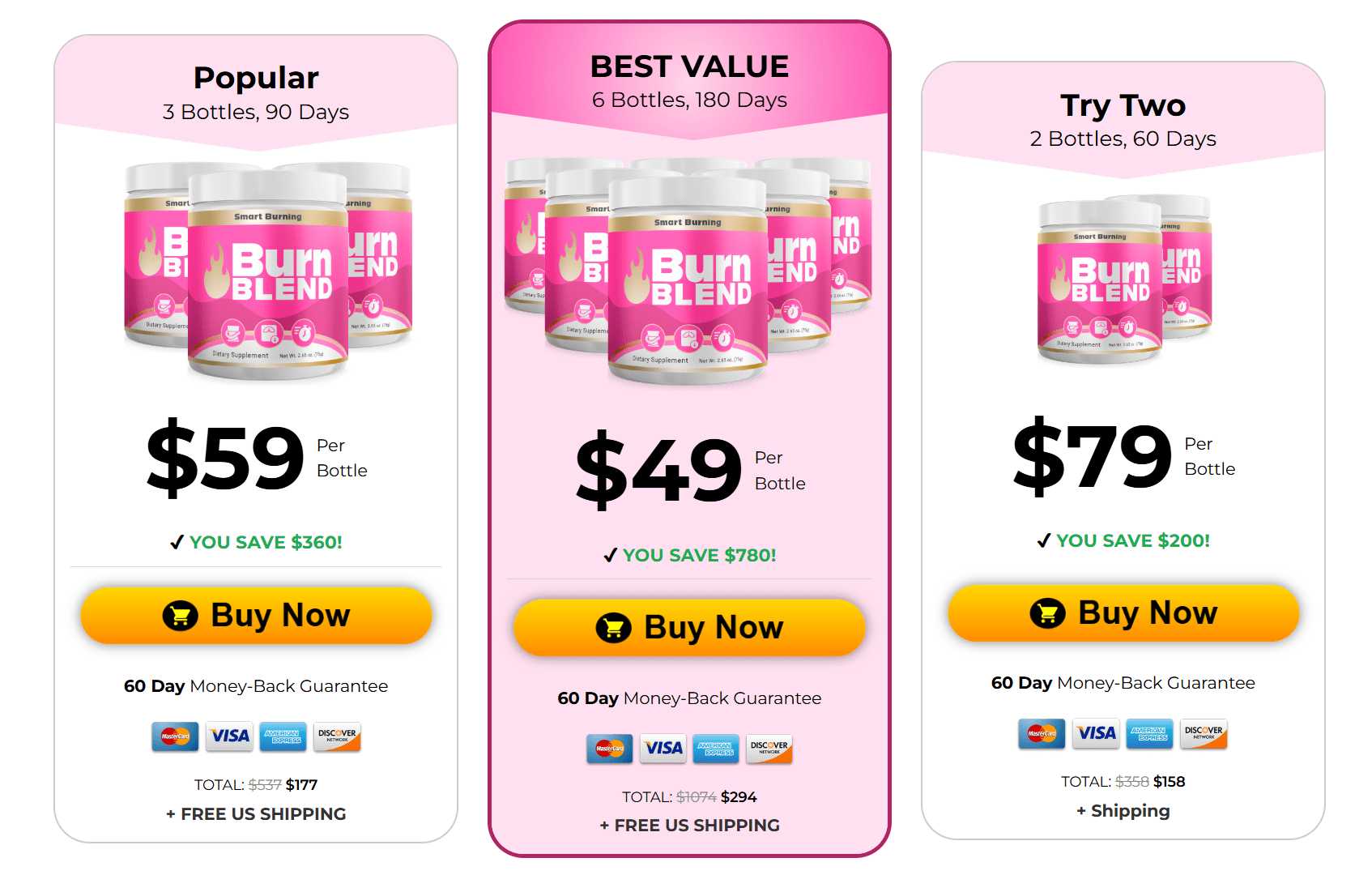 BurnBlend BurnBlend price